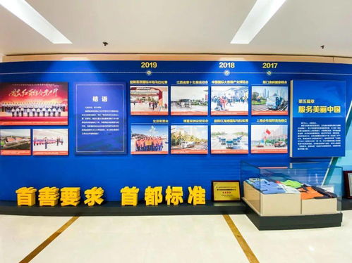 环卫集团丨担当与荣耀 百次重大活动服务保障专题展览开幕